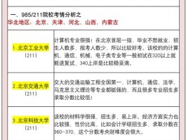 超一本线二十分如何选大学？冲稳院校分析与填报策略