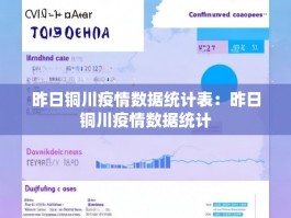 昨日铜川疫情数据统计表：昨日铜川疫情数据统计