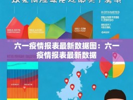 六一疫情报表最新数据图：六一疫情报表最新数据