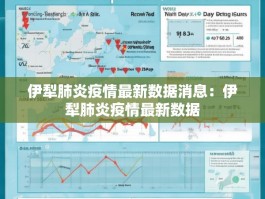 伊犁肺炎疫情最新数据消息：伊犁肺炎疫情最新数据