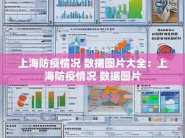 上海防疫情况 数据图片大全：上海防疫情况 数据图片