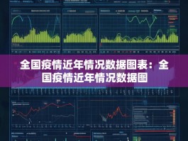 全国疫情近年情况数据图表：全国疫情近年情况数据图