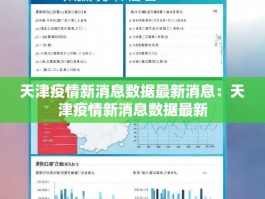 天津疫情新消息数据最新消息：天津疫情新消息数据最新