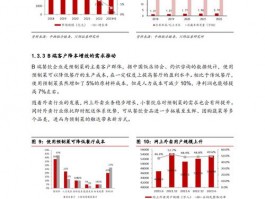 仙坛股份等企业借助政策东风，布局海外速冻食品及预制菜市场？