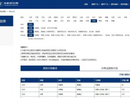 兰州大学本科生人数受多种因素影响，招生规模与专业分布情况如何？