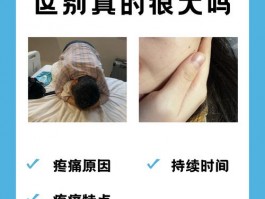 得了癌症就一定会疼痛？背后真相你了解吗？癌症疼痛原因解析