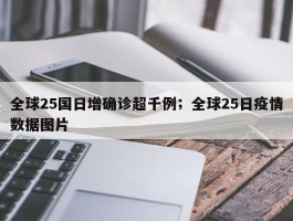 全球25国日增确诊超千例；全球25日疫情数据图片