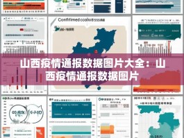 山西疫情通报数据图片大全：山西疫情通报数据图片