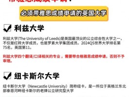 申请英国伯明翰大学，雅思成绩要求及有效期你了解吗？
