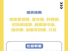 探寻不存在的杨章健大学，聊聊大学社团带来的成长与收获