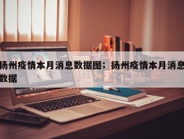 扬州疫情本月消息数据图；扬州疫情本月消息数据