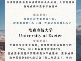 英国大学申请预估环节有多重要？学业成绩、个人陈述是关键