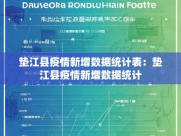 垫江县疫情新增数据统计表：垫江县疫情新增数据统计