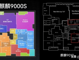 麒麟 9010 详解：CPU 架构升级，能效表现显著进步？
