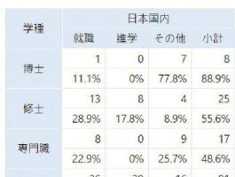 关西大学学生人数揭秘：本科与总数背后的多元校园文化？