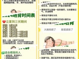 晒背为何被称简易版冬病夏治？这些人群和时段要注意