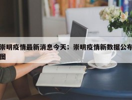 崇明疫情最新消息今天；崇明疫情新数据公布图