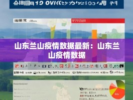 山东兰山疫情数据最新：山东兰山疫情数据