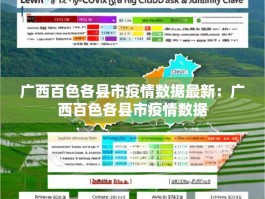 广西百色各县市疫情数据最新：广西百色各县市疫情数据
