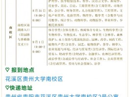 贵州大学新生速看！入学准备全攻略及报到流程详解