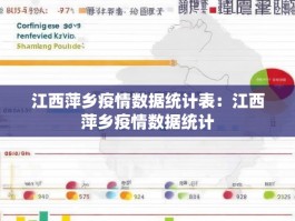 江西萍乡疫情数据统计表：江西萍乡疫情数据统计