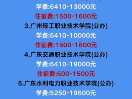 齐大学杂费全解析：学费构成与住宿费标准你了解多少？