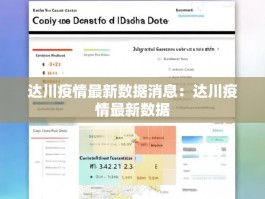 达川疫情最新数据消息：达川疫情最新数据