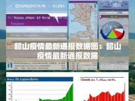 韶山疫情最新通报数据图：韶山疫情最新通报数据