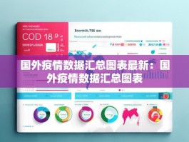 国外疫情数据汇总图表最新：国外疫情数据汇总图表
