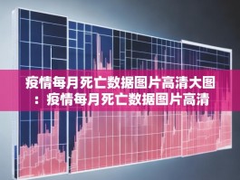 疫情每月死亡数据图片高清大图：疫情每月死亡数据图片高清