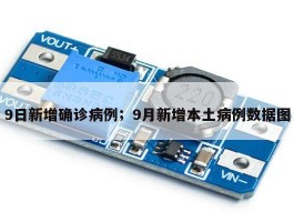 9日新增确诊病例；9月新增本土病例数据图