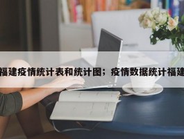 福建疫情统计表和统计图；疫情数据统计福建