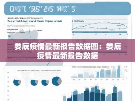 娄底疫情最新报告数据图：娄底疫情最新报告数据