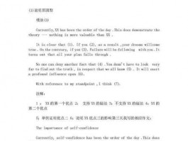 大学英语作文AI功能多样，能辅助写作还能纠错提建议？