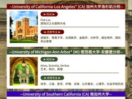 美国左腾大学声誉斐然，学科优势突出，带你了解其独特魅力