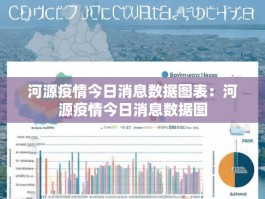 河源疫情今日消息数据图表：河源疫情今日消息数据图
