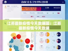 江苏最新疫情今天数据图：江苏最新疫情今天数据