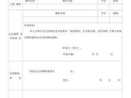 学生特定情境下可申请课程成绩替换学分，你了解吗？