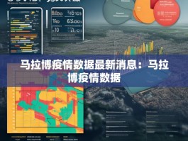 马拉博疫情数据最新消息：马拉博疫情数据