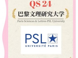 巴黎公立大学学科设置广泛，人文社科与理工科优势尽显