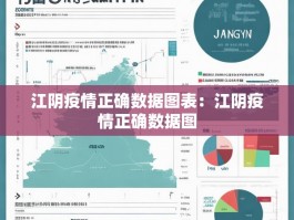 江阴疫情正确数据图表：江阴疫情正确数据图