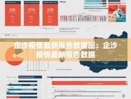 企沙疫情最新报告数据图：企沙疫情最新报告数据