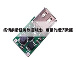 疫情前后经济数据对比；疫情的经济数据