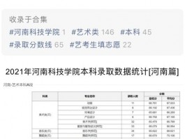 郑州科技学院录取分数线情况解析：趋势与不同省份差异