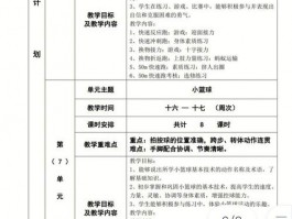 江南大学短学期教学计划，课程特色与学习强度如何？