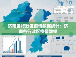 济南各行政区疫情数据统计：济南各行政区疫情数据