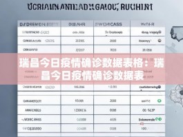 瑞昌今日疫情确诊数据表格：瑞昌今日疫情确诊数据表