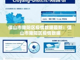 保山市隆阳区疫情数据最新：保山市隆阳区疫情数据