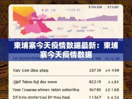 柬埔寨今天疫情数据最新：柬埔寨今天疫情数据