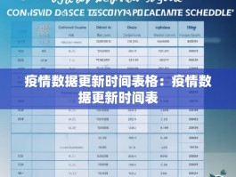 疫情数据更新时间表格：疫情数据更新时间表
